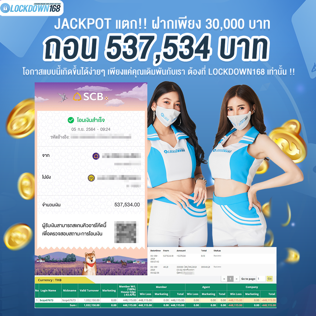 kubet, ku thai, เว็บตรงไม่ผ่านเอเย่นต์, แตกง่าย / แตกหนัก, ฝากถอนออโต้, ไม่มีขั้นต่ำ, แจกเครดิตฟรี, เล่นได้จริง, เว็บใหญ่ / เว็บดัง, รองรับมือถือ, ระบบเสถียร